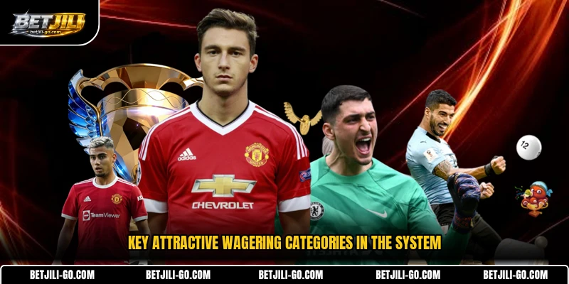 Key attractive wagering categories in the system